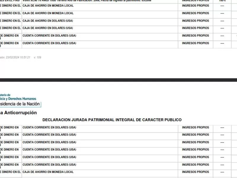 FMI pide repatriación y Caputo guarda su fortuna en cuentas offshore en Isla de Man: ¿Incoherencia?
