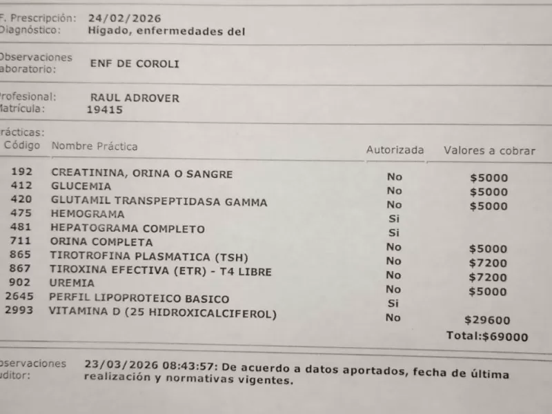 IOMA: te obliga a aportar, pero te niega hasta un an&aacute;lisis de orina